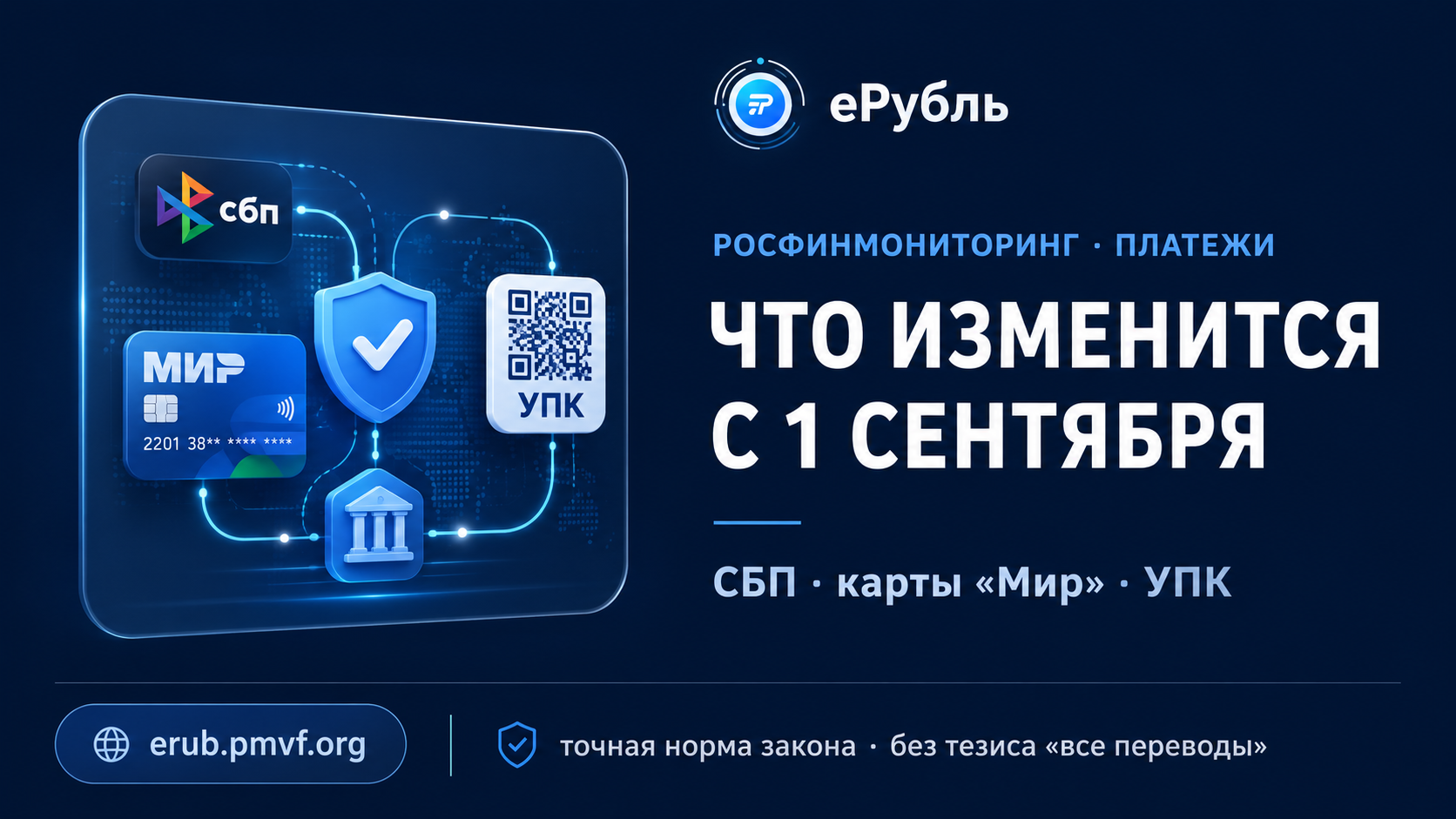 Росфинмониторинг и данные по платежным операциям с 1 сентября 2026